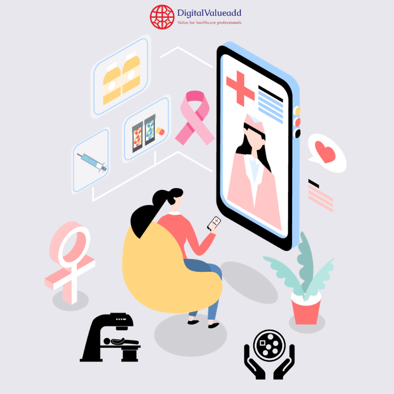 Digital Marketing for Oncologists